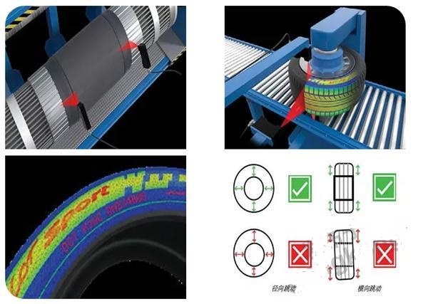邦納 高性能、緊湊型LPM系列3D智能傳感器