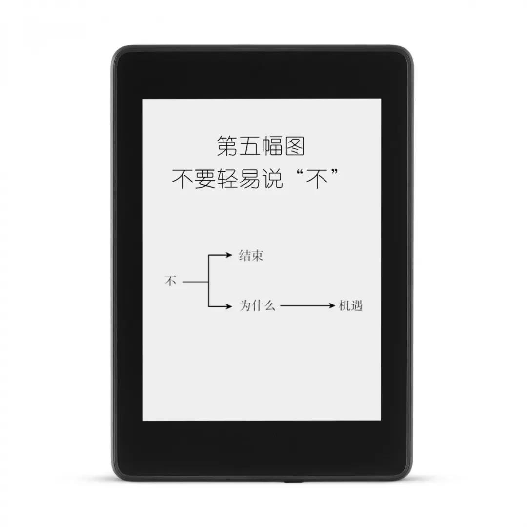 如何改變思維方式?