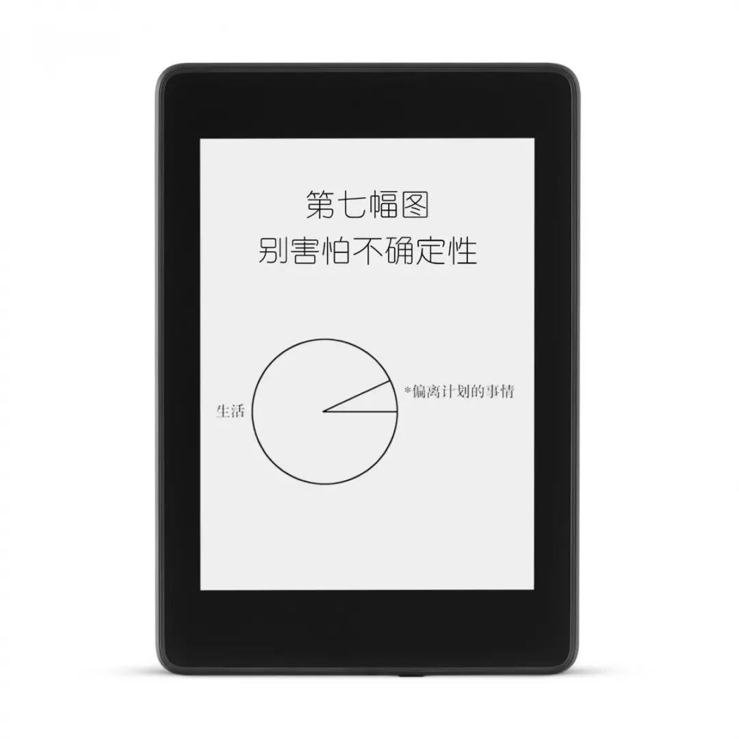 如何改變思維方式?