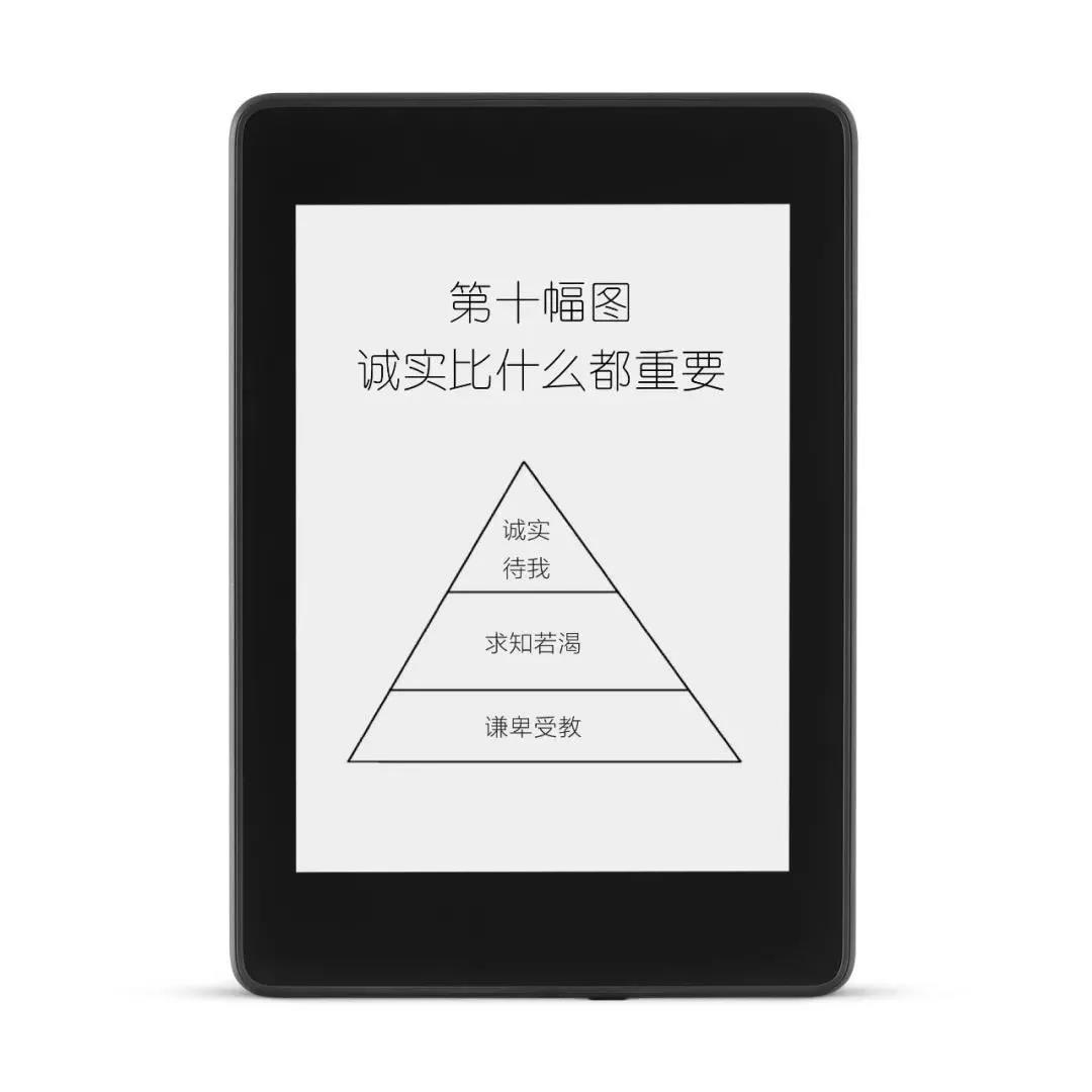 如何改變思維方式?