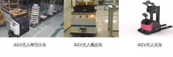 AGV+Banner產品會爆發出怎樣的“火花”?