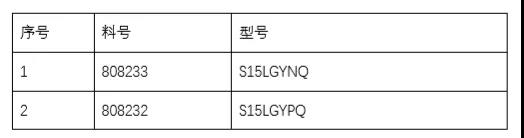新品首發(fā)  S15L傳感器狀態(tài)雙色指示燈