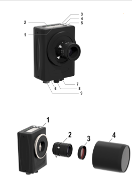 邦納視覺產品線-助力中國制造2025!